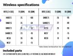 Mikrotik hAP ac³ - Gambar 4